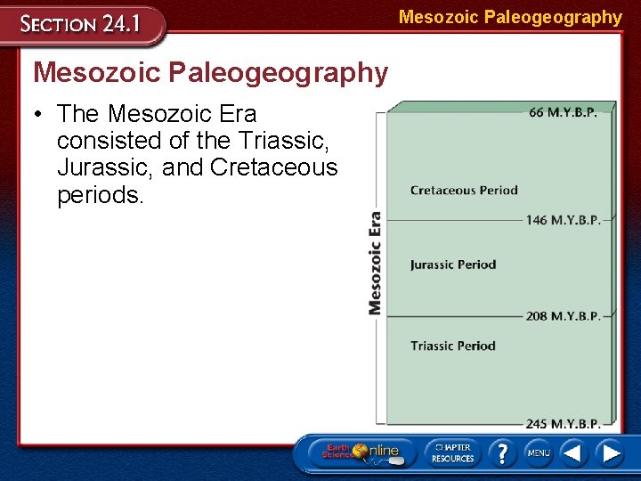 Mesozoic Paleogeography • The Mesozoic Era consisted of the Triassic, Jurassic, and Cretaceous periods.