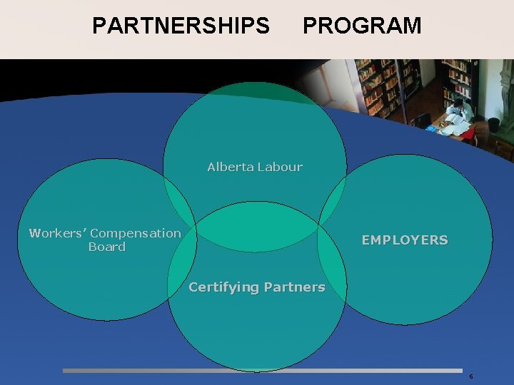 PARTNERSHIPS PROGRAM Alberta Labour Workers’ Compensation Board EMPLOYERS Certifying Partners 6 