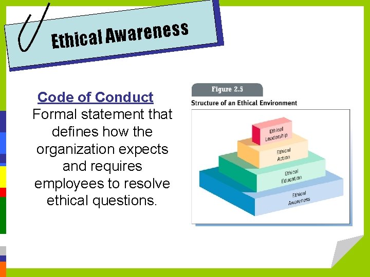 s s e n e r a w Ethical A Code of Conduct Formal