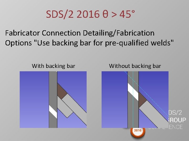 SDS/2 2016 θ > 45° Fabricator Connection Detailing/Fabrication Options "Use backing bar for pre-qualified