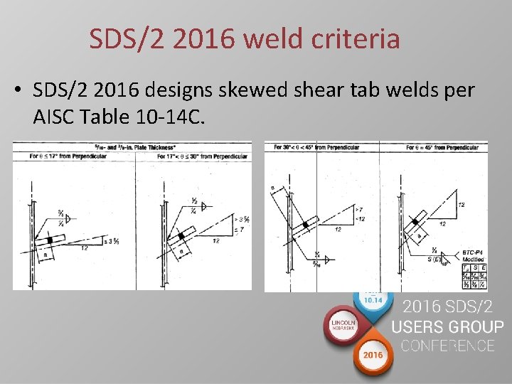 SDS/2 2016 weld criteria • SDS/2 2016 designs skewed shear tab welds per AISC