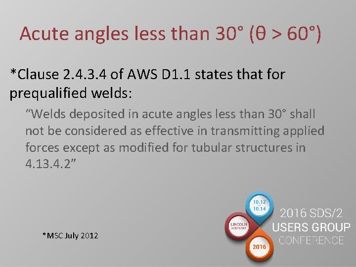Acute angles less than 30° (θ > 60°) *Clause 2. 4. 3. 4 of