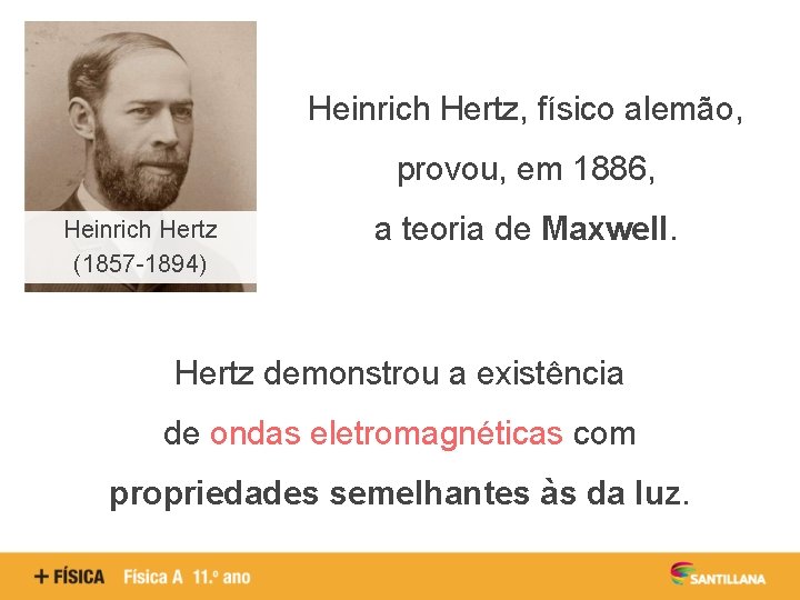 Heinrich Hertz, físico alemão, provou, em 1886, Heinrich Hertz (1857 -1894) a teoria de