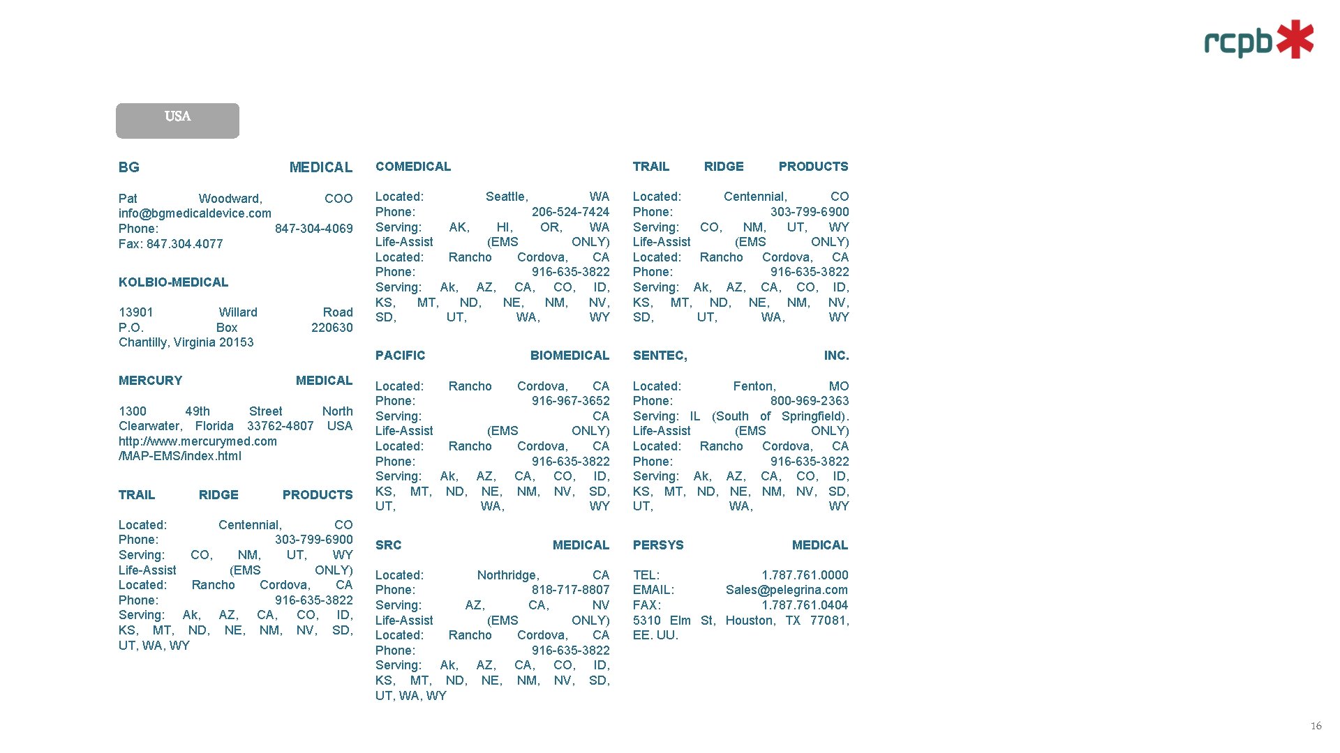 USA BG MEDICAL Pat Woodward, COO info@bgmedicaldevice. com Phone: 847 -304 -4069 Fax: 847.