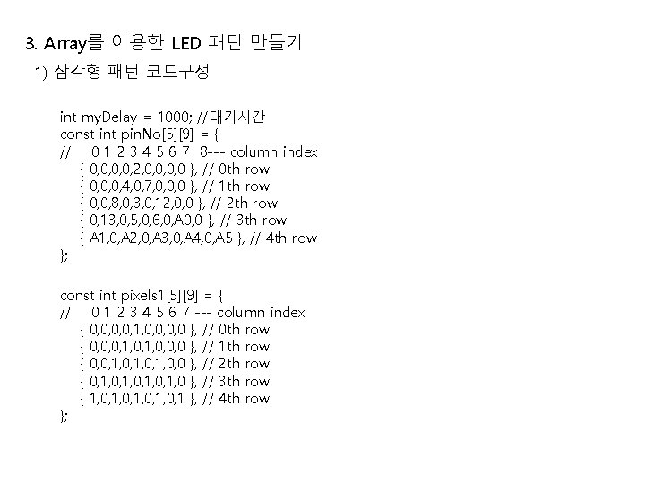 3. Array를 이용한 LED 패턴 만들기 1) 삼각형 패턴 코드구성 int my. Delay =