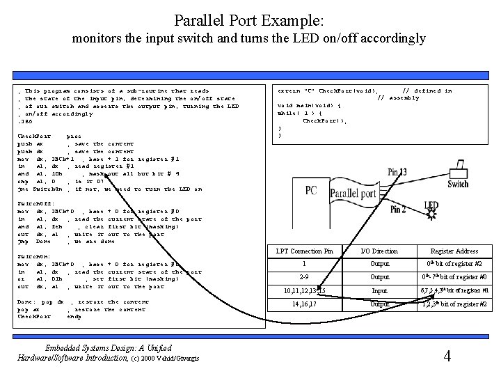 Parallel Port Example: monitors the input switch and turns the LED on/off accordingly ;