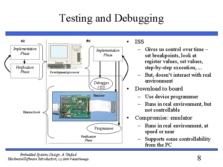 Testing and Debugging (a) • ISS (b) Implementation Phase Verification Phase Implementation Phase Development