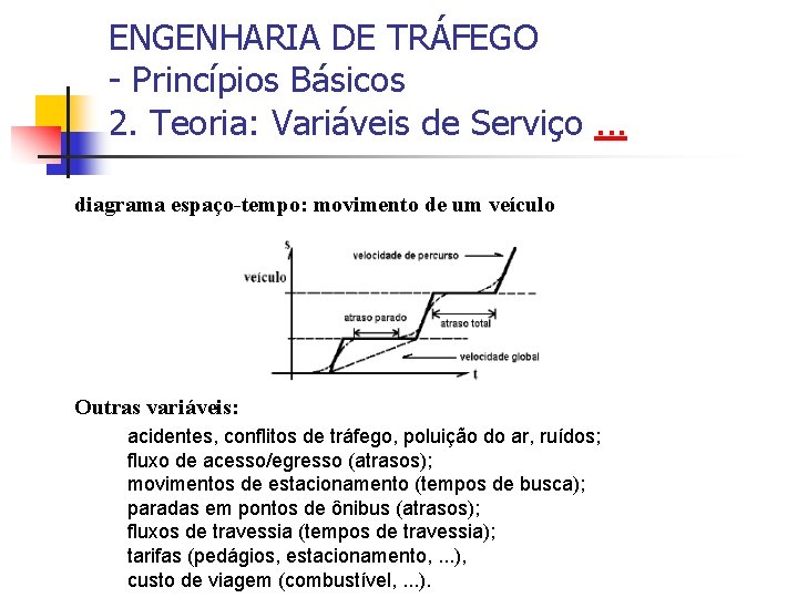 ENGENHARIA DE TRÁFEGO - Princípios Básicos 2. Teoria: Variáveis de Serviço. . . diagrama