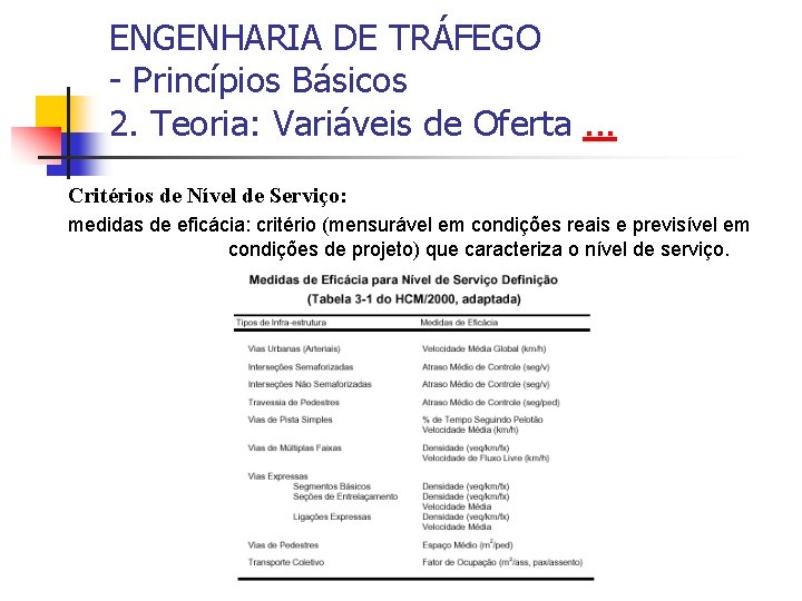 ENGENHARIA DE TRÁFEGO - Princípios Básicos 2. Teoria: Variáveis de Oferta. . . Critérios