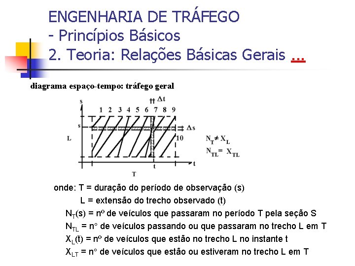 ENGENHARIA DE TRÁFEGO - Princípios Básicos 2. Teoria: Relações Básicas Gerais. . . diagrama