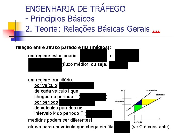 ENGENHARIA DE TRÁFEGO - Princípios Básicos 2. Teoria: Relações Básicas Gerais. . . relação