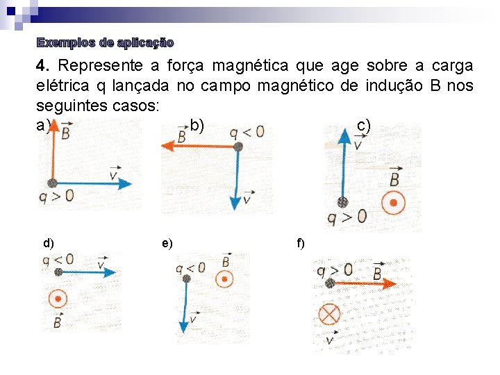 Exemplos de aplicação 4. Represente a força magnética que age sobre a carga elétrica