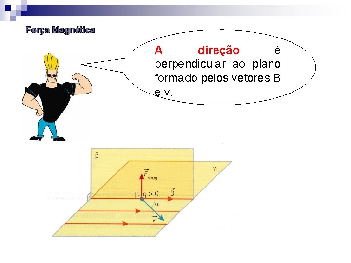 Força Magnética A direção é perpendicular ao plano formado pelos vetores B e v.