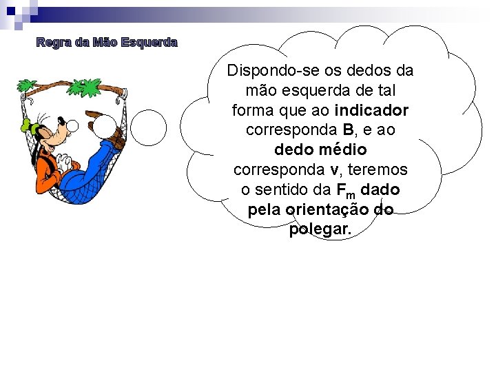 Regra da Mão Esquerda Dispondo se os dedos da mão esquerda de tal forma