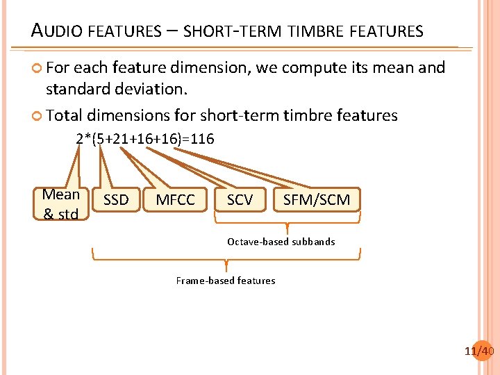 AUDIO FEATURES – SHORT-TERM TIMBRE FEATURES For each feature dimension, we compute its mean