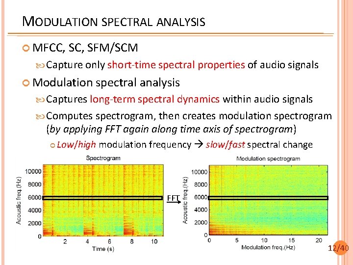 MODULATION SPECTRAL ANALYSIS MFCC, SC, SFM/SCM Capture only short-time spectral properties of audio signals