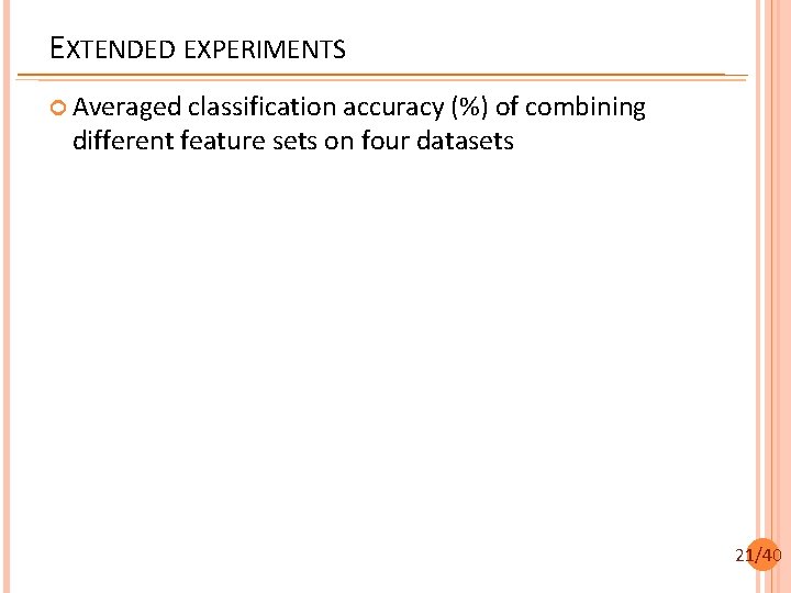 EXTENDED EXPERIMENTS Averaged classification accuracy (%) of combining different feature sets on four datasets