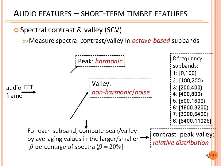 AUDIO FEATURES – SHORT-TERM TIMBRE FEATURES Spectral contrast & valley (SCV) Measure spectral contrast/valley