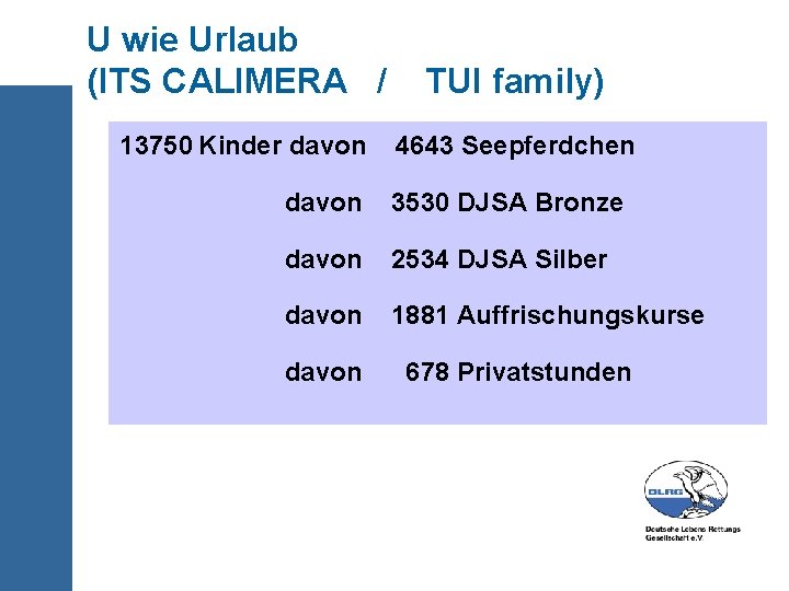 U wie Urlaub (ITS CALIMERA / TUI family) 13750 Kinder davon 4643 Seepferdchen davon