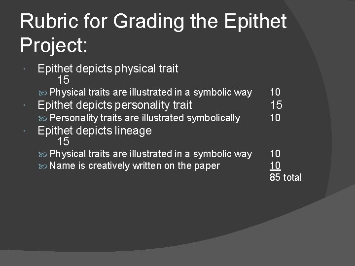 Rubric for Grading the Epithet Project: Epithet depicts physical trait 15 Physical traits are