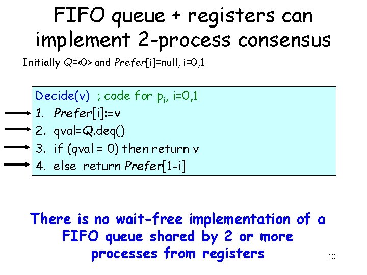 FIFO queue + registers can implement 2 -process consensus Initially Q=<0> and Prefer[i]=null, i=0,