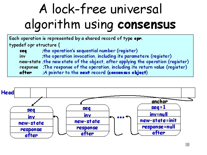 A lock-free universal algorithm using consensus Each operation is represented by a shared record