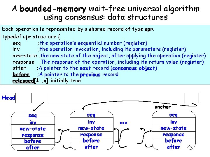 A bounded-memory wait-free universal algorithm using consensus: data structures Each operation is represented by