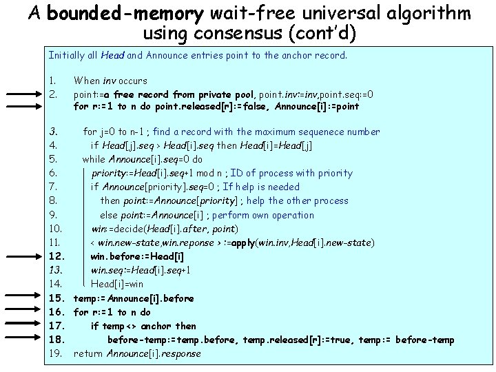 A bounded-memory wait-free universal algorithm using consensus (cont’d) Initially all Head and Announce entries