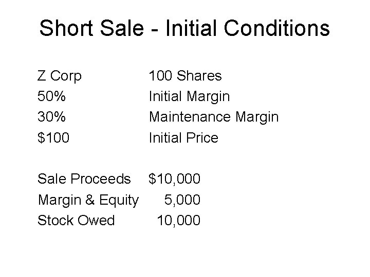 Short Sale - Initial Conditions Z Corp 50% 30% $100 Shares Initial Margin Maintenance