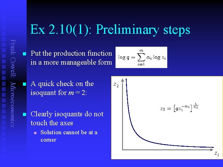 Ex 2. 10(1): Preliminary steps Frank Cowell: Microeconomics n Put the production function in