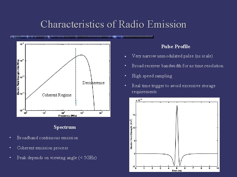 Characteristics of Radio Emission Pulse Profile Decoherence Coherent Regime Spectrum • Broadband continuous emission