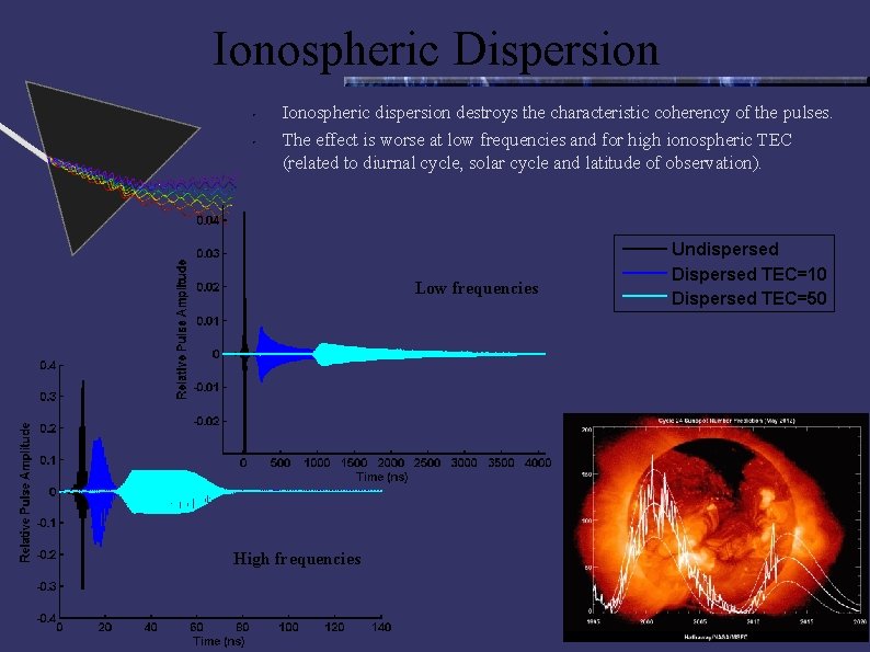 Ionospheric Dispersion • • Ionospheric dispersion destroys the characteristic coherency of the pulses. The