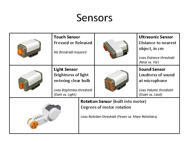 Sensors Touch Sensor Pressed or Released No threshold required Ultrasonic Sensor Distance to nearest