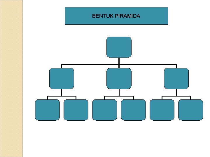 BENTUK PIRAMIDA 