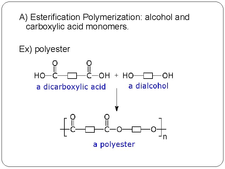 A) Esterification Polymerization: alcohol and carboxylic acid monomers. Ex) polyester 