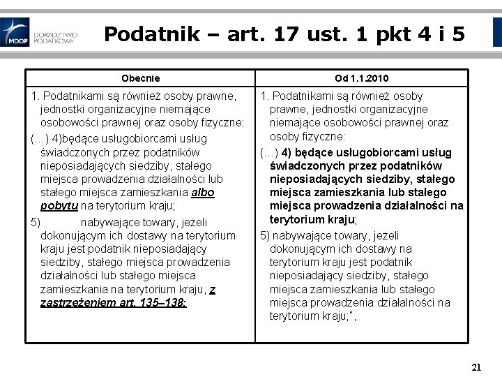 Podatnik – art. 17 ust. 1 pkt 4 i 5 Obecnie Od 1. 1.