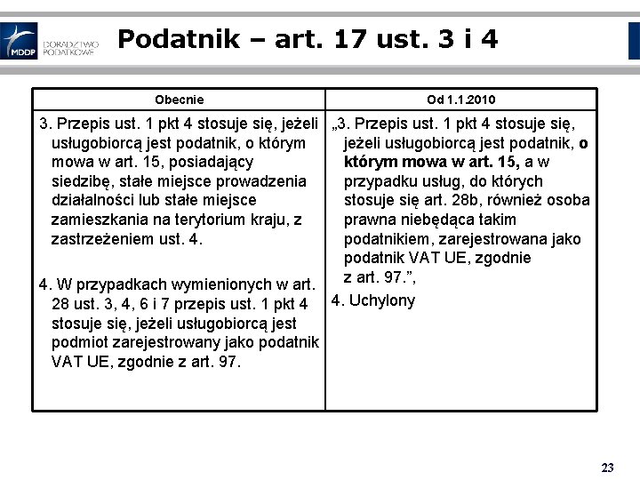 Podatnik – art. 17 ust. 3 i 4 Obecnie Od 1. 1. 2010 3.