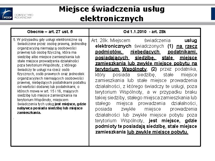 Miejsce świadczenia usług elektronicznych Obecnie – art. 27 ust. 5 Od 1. 1. 2010