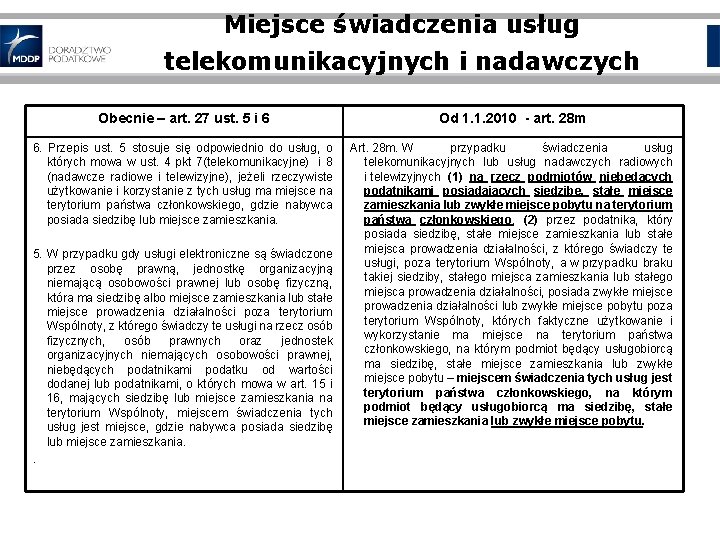 Miejsce świadczenia usług telekomunikacyjnych i nadawczych Obecnie – art. 27 ust. 5 i 6