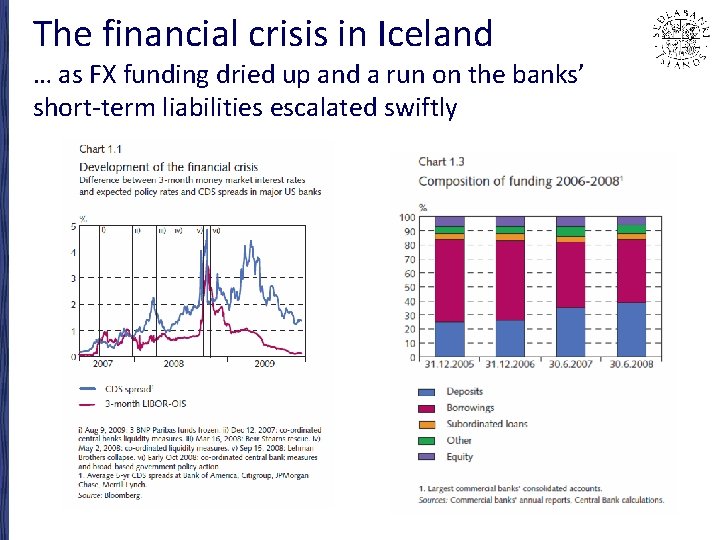 The financial crisis in Iceland … as FX funding dried up and a run