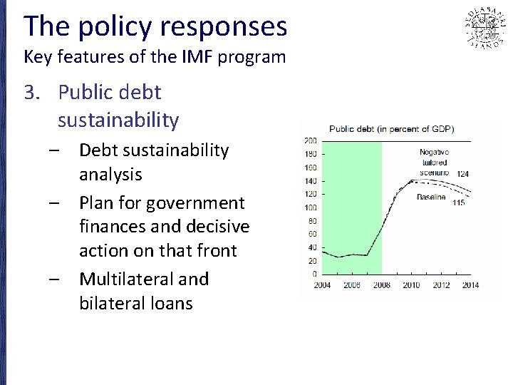 The policy responses Key features of the IMF program 3. Public debt sustainability –