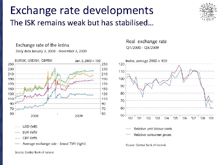 Exchange rate developments The ISK remains weak but has stabilised… 