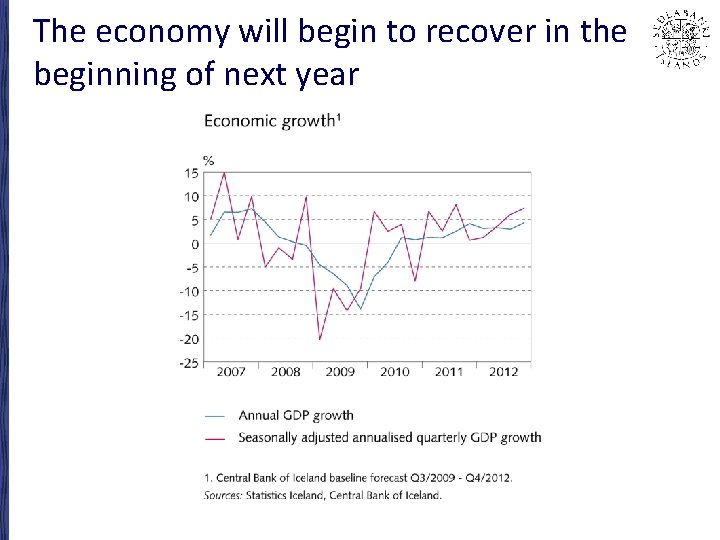 The economy will begin to recover in the beginning of next year 