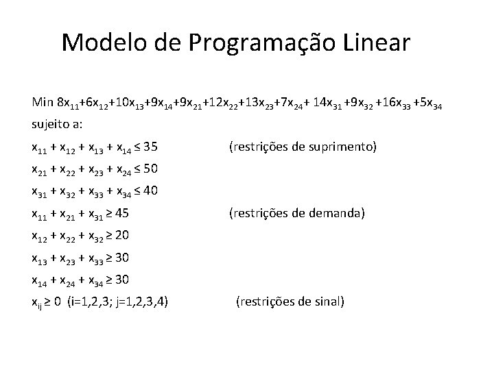 Modelo de Programação Linear Min 8 x 11+6 x 12+10 x 13+9 x 14+9