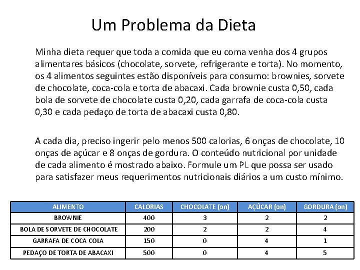 Um Problema da Dieta Minha dieta requer que toda a comida que eu coma