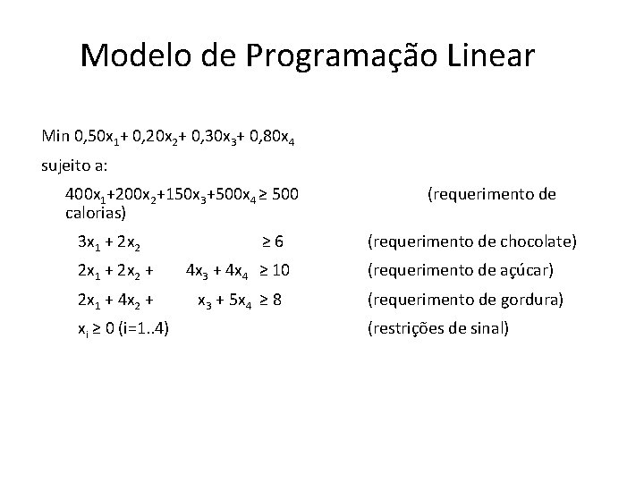 Modelo de Programação Linear Min 0, 50 x 1+ 0, 20 x 2+ 0,