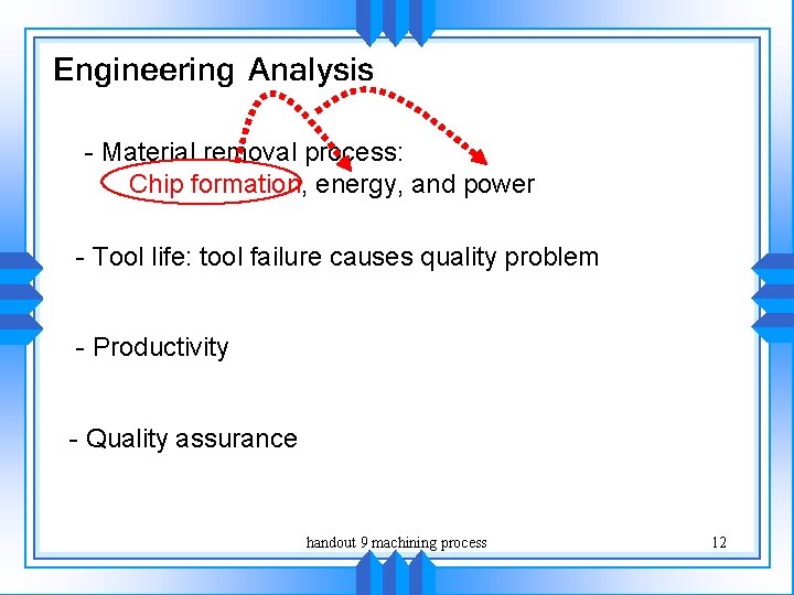 Engineering Analysis - Material removal process: Chip formation, energy, and power - Tool life: