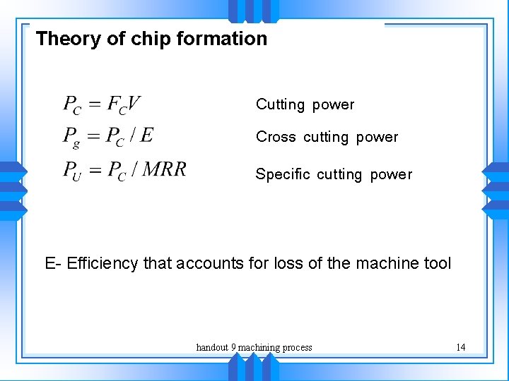 Theory of chip formation Cutting power Cross cutting power Specific cutting power E- Efficiency