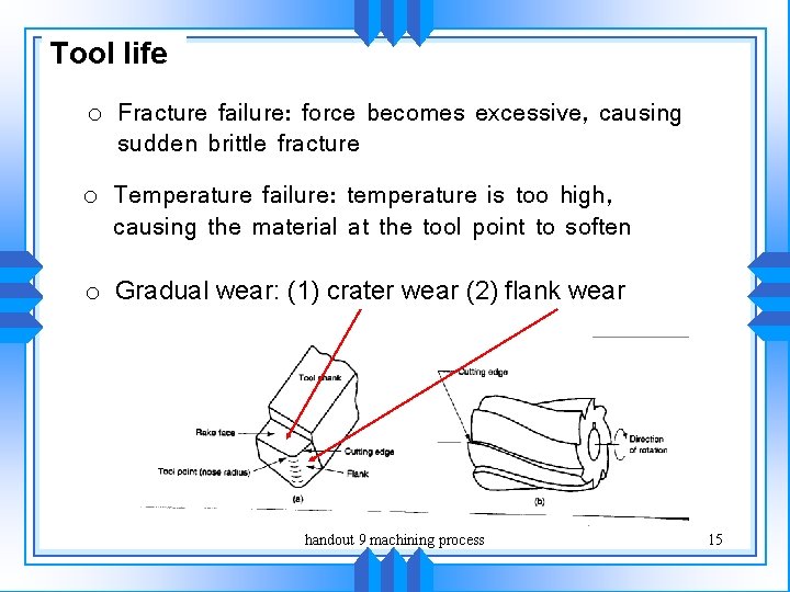 Tool life o Fracture failure: force becomes excessive, causing sudden brittle fracture o Temperature