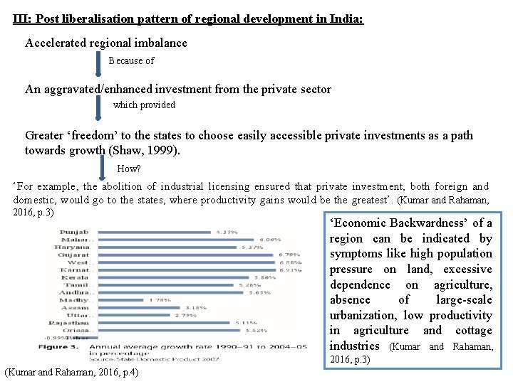 III: Post liberalisation pattern of regional development in India: Accelerated regional imbalance Because of